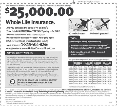 Maybe you would like to learn more about one of these? WEDNESDAY, APRIL 24, 2019 Ad - United of Omaha Life Insurance Company - Chicago - Daily Herald ...