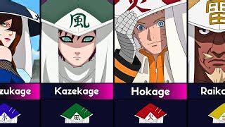 All Kage S Of Hidden Villages In Naruto And Boruto Doovi