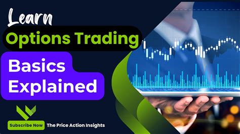 Options Trading For Beginners Options Trading Basics Explained
