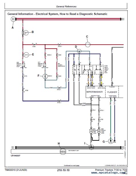 John Deere X500 Wiring Diagram Pdf Wiring Draw And Schematic