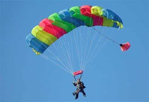 'elliptical parachutes and canopy control'. The ABC of Parachute Fabric and Materials
