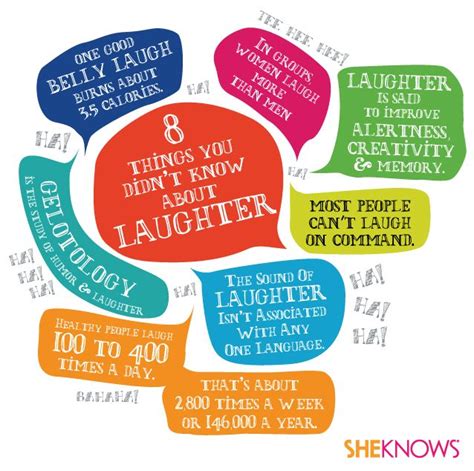 Laughter Yoga Friends Social Connection Elements To Better Brain