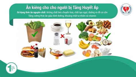 Biến Chứng Và Cách Phòng Ngừa Bệnh Tăng Huyết áp ở Người Cao Tuổi Trạm Y Tế Phường 2