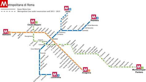 El Metro De Roma Ya Tiene L Nea C Trenvista
