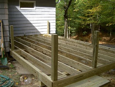 Additional rdi railing installation instructions can be found linked to this page including printed guides as well as instructional videos. Installing Deck Railing Posts On Outside Of Deck | Home ...