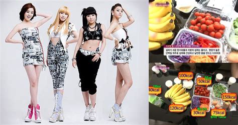 Check spelling or type a new query. DIET ALA KPOP IDOL - Sasyachi Beauty Diary