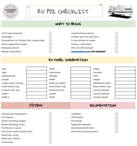 Rv Pdi Inspection Checklist Etsy Uk