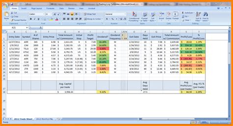 Free Trading Journal Spreadsheet With 9 Trading Spreadsheet Template