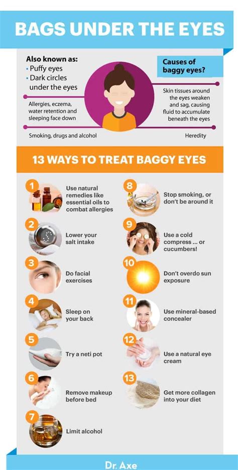 How To Get Rid Of Bags Under Eyes 13 Natural Ways General Health