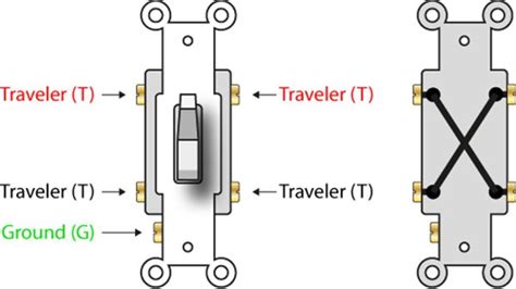 Double Pole Toggle Switch Wiring Diagram