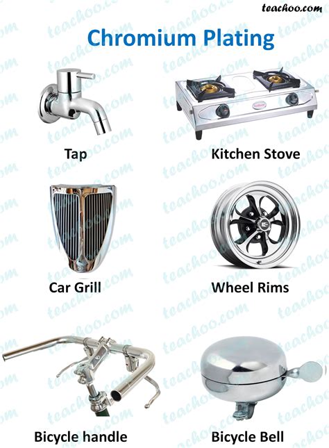 Different Types Of Electroplating With Examples Teachoo