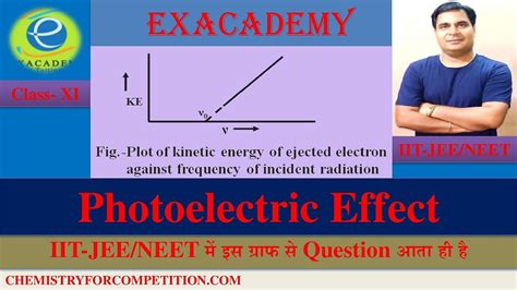 Photoelectric Effect Threshold Frequency Diagram Definition Chemistry