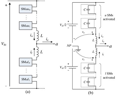 Modular Multilevel Converter A Single Phase Schematic Diagram And