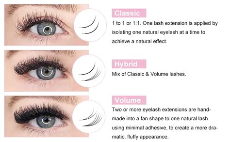 classic vs volume vs hybrid eyelash extensions
