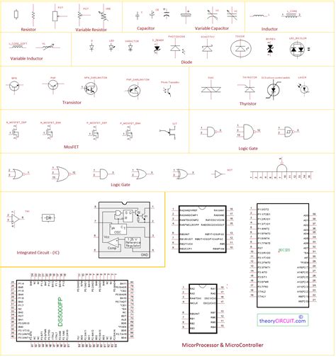 What Are The Symbols In A Circuit Diagram Wiring Digital And Schematic