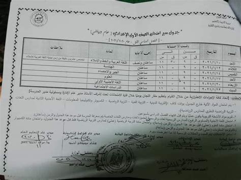 صور وأسعار فوانيس رمضان 2021. جدول امتحانات الترم الأول 2020 / 2021 محافظة الفيوم