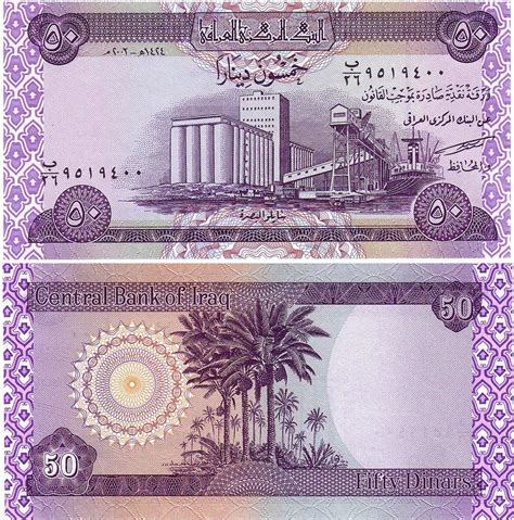 Revaluation Of The Iraqi Dinar