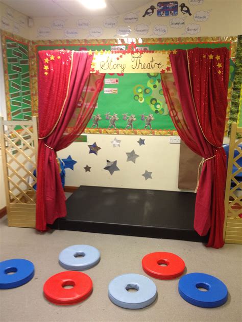 story theatre dramatic play kindergarten theatre classroom dramatic play centers