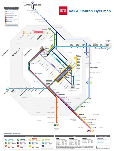 RTD Rail Map: RTD's rail system consists of 7 rail lines: the