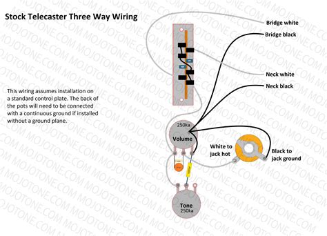 Diagram Using Toggle Switch Wiring Diagram Telecaster Mydiagramonline