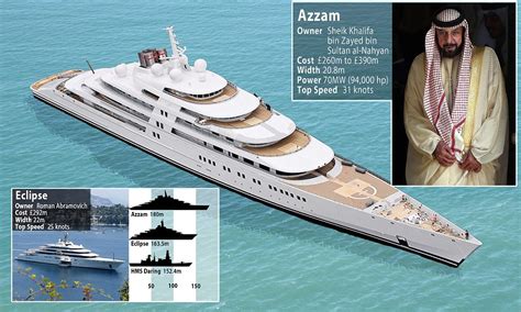 The yacht was delivered to russian businessman roman abramovich on 9 december 2010. Roman Abramovich loses 'world's biggest yacht owner' title ...