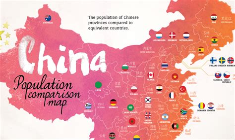 Map Chinas Provinces Rival Countries In Population Size