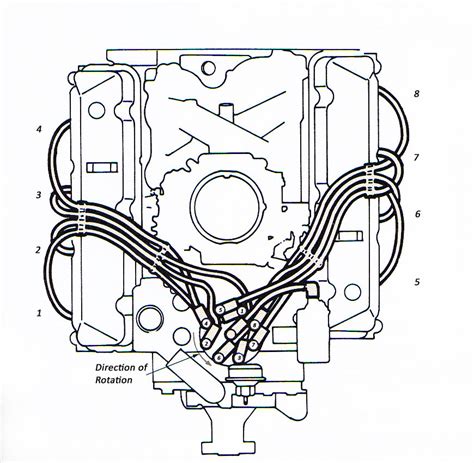 27 Ford 351w Firing Order Diagram Wiring Database 2020