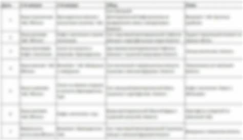 Панкреатит поджелудочной железы диета рецепты Рецепты при панкреатите поджелудочной железы: примерное меню с фото Рецепты при панкреатите поджелудочной железы: примерное меню с фото Панкреатит поджелудочной железы диета рецепты