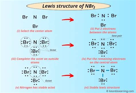 Lewis Structure Of Nbr With Simple Steps To Draw