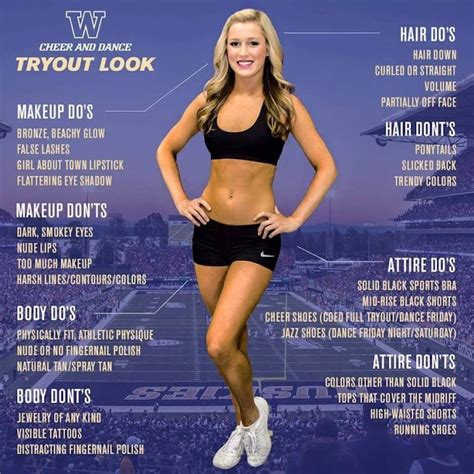 Controversial Cheerleading Try Out Poster Courtney S Clean Caps