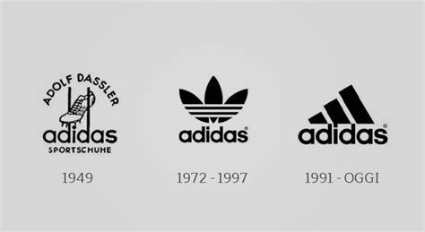 La Storia Del Logo Adidas Eduaspirant Com