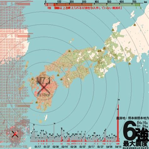 May 30, 2021 · 地震や自然災害の情報を生放送で共有するチャンネルです。（緊急地震速報 etc） 基本的に24時間稼働しています。緊急時などに情報の入手にお役立てください。 当チャンネルbsc24は複数配信者による共同管理型の地震関連放送です。 地震 速報 twitter | 緊急地震速報＝Jアラート情報（9日6時5分）