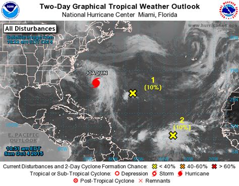 Noaa Hurricane Center 2022 Get Ian Hurricane 2022 News Update