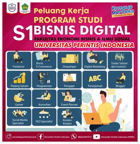 BD - Bisnis DIgital