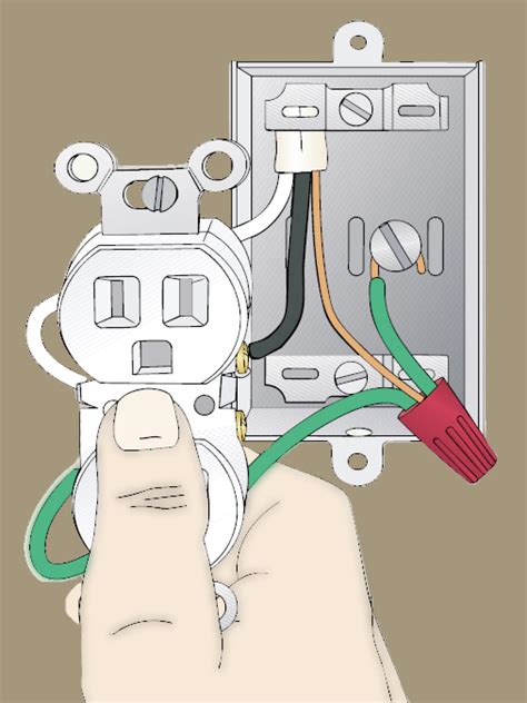 Further information on options is available in the rewiring tips article. How to Identify Wiring | DIY
