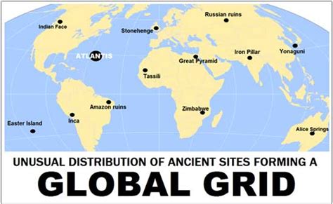 Inspiration For The Ancient World Grid World Mysteries Blog