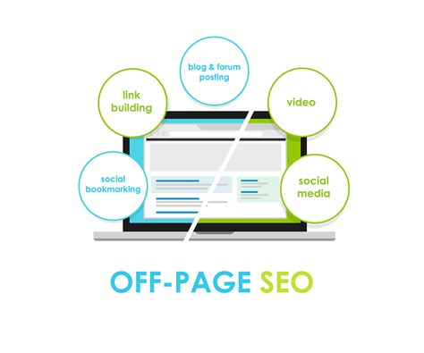 What Is Off Page Seo And How Does It Work