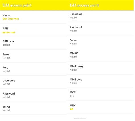 The full apn settings for three 3 uk are:name : Sun Cellular GPRS/3G/MMS APN Settings Activation- Android ...