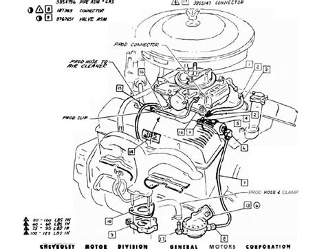 350 Hp 327 Engine Diagram