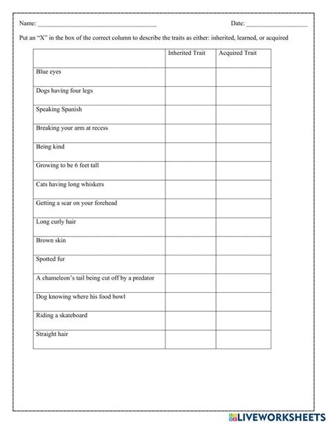Inherited And Acquired Traits Activity Live Worksheets