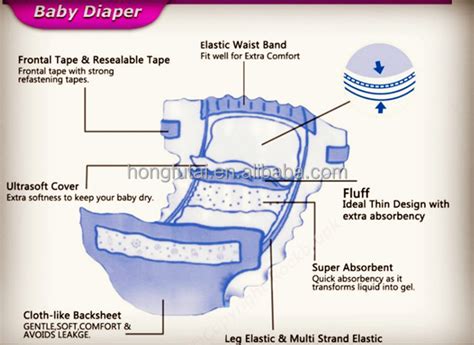 Best Selling New Product Super Star Baby Diaper Looking For Distributor