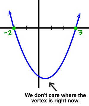 Jan 02, 2021 · use cauchy's bound to determine an interval in which all of the real zeros of f lie. Real Zeros 1