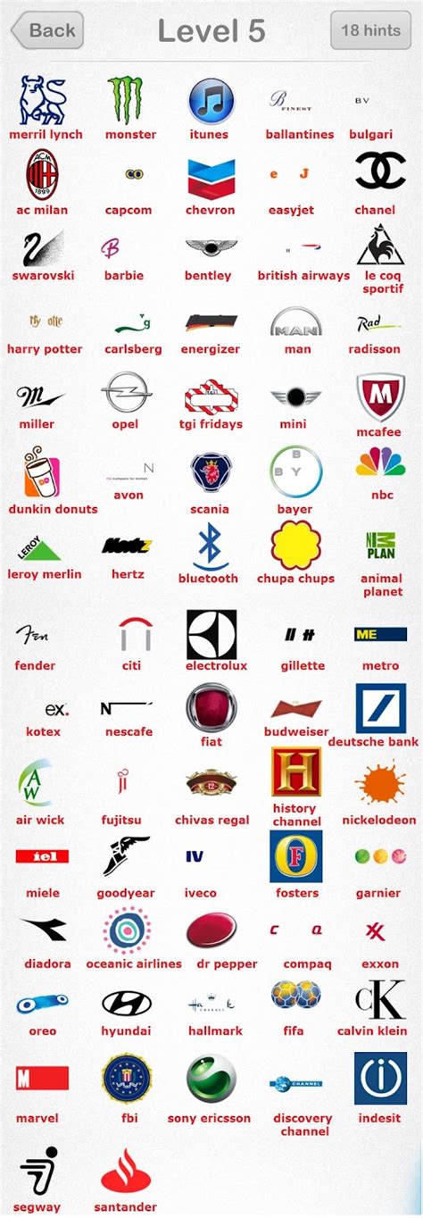 Logos Quiz Ipad Game Logosquiz Android Level 5