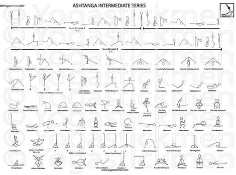 Pin By Design On Namaste Yoga Poses Chart Yoga Stick Figures Yoga