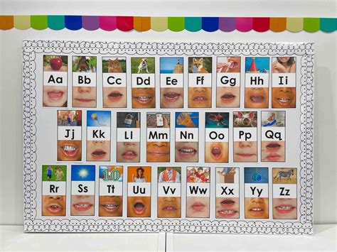 Alphabet Posters With Mouth Photos Simply Kinder