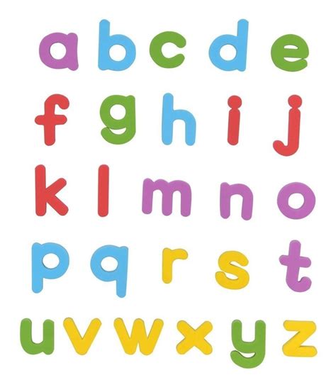 Alfabeto Em Letras Minusculas