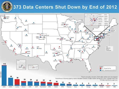 Map Of Microsoft Data Centers