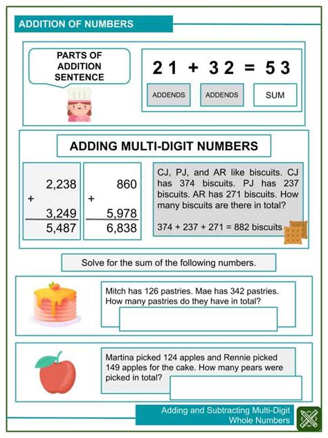 Adding And Subtracting Multi Digit Whole Numbers Worksheets