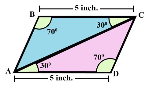 Angle Side Angle Definition Solved Examples Cuemath