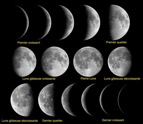 Les Phases De La Lune Jusquau 5 Juillet 2024 Inclus Le Gap47 Sera